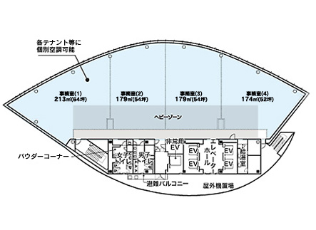 平面図